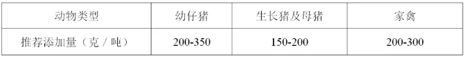 河南新仰韶生物科技有限公司