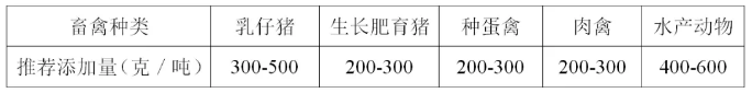 河南新仰韶生物科技有限公司
