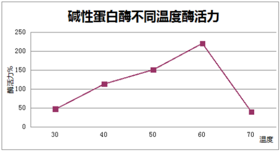 河南新仰韶生物科技有限公司