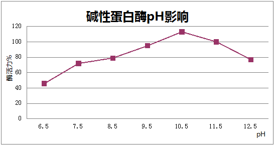 河南新仰韶生物科技有限公司